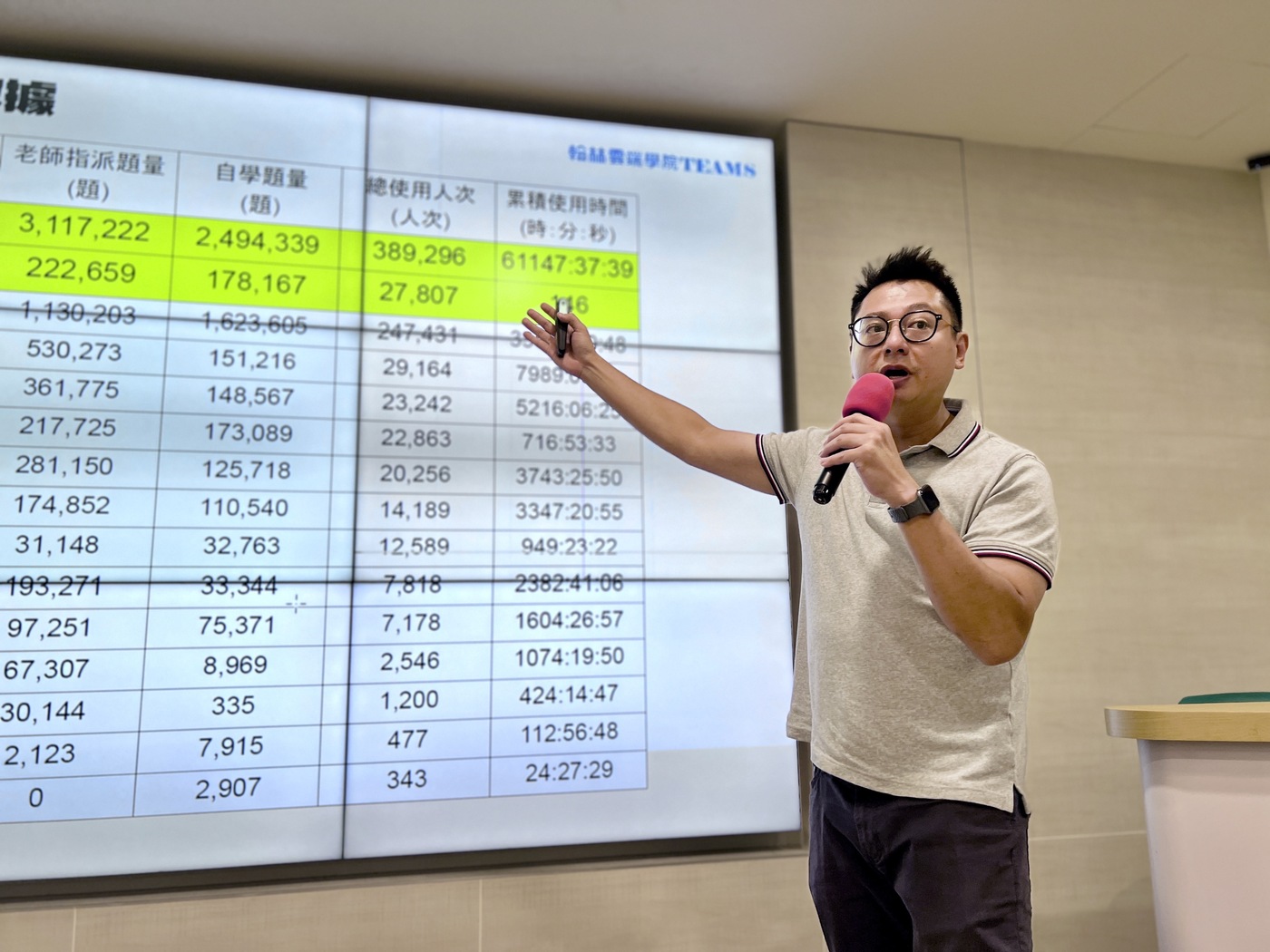 130+平台一帳號在手全暢通圖片