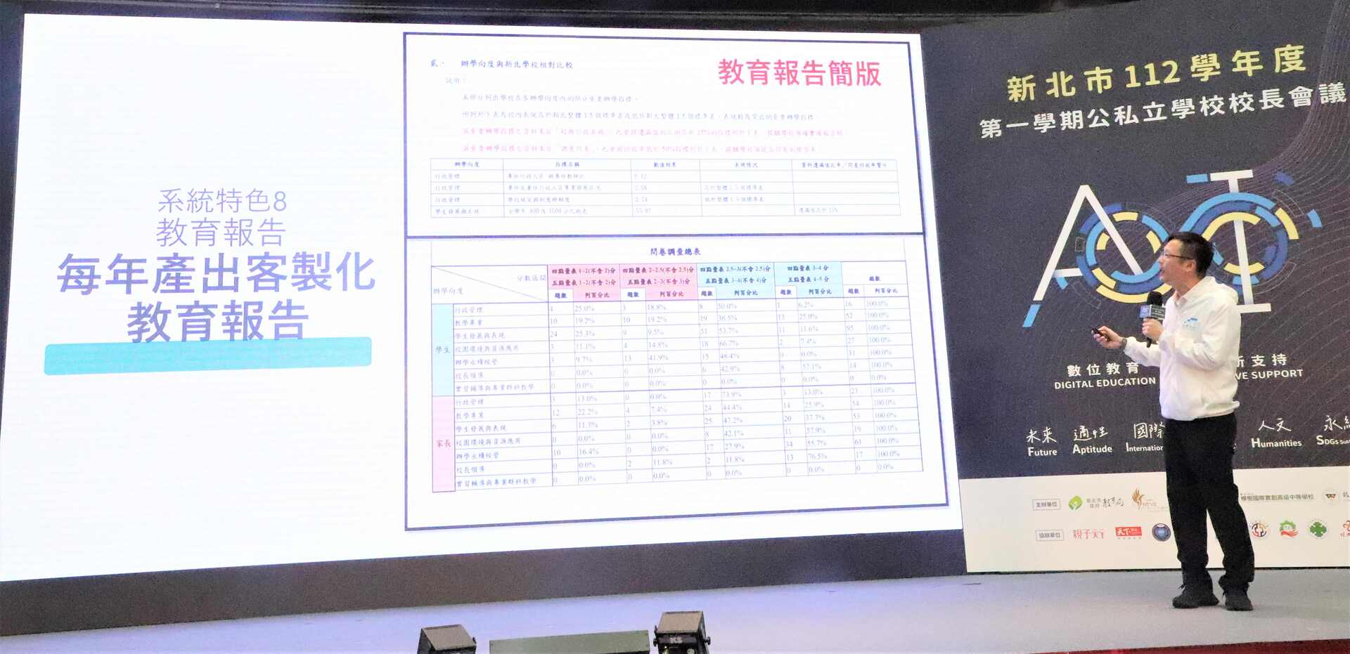 張明文局長說明大數據辦學分析系統-「教育報告與創新支持系統」