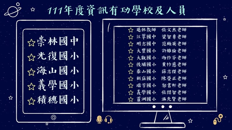 111年度資訊有功表揚5所學校、10名教師及1名終身成就獎教師圖片