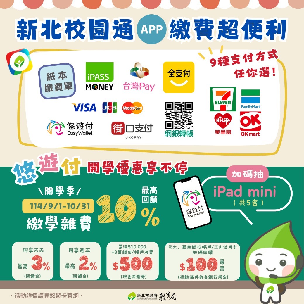 新北校園通APP打造親師生數位便利新生活 悠遊付繳學費最高10%回饋抽iPad圖片