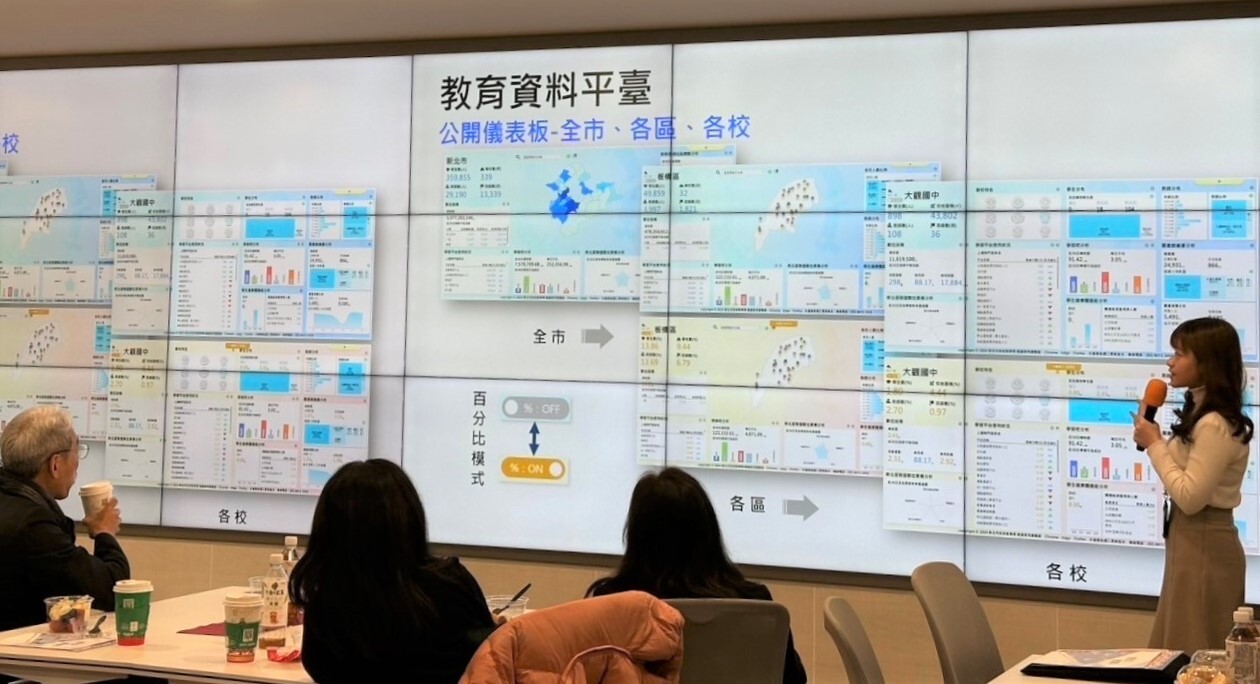 教育資料平台視覺化呈現各項校園數據