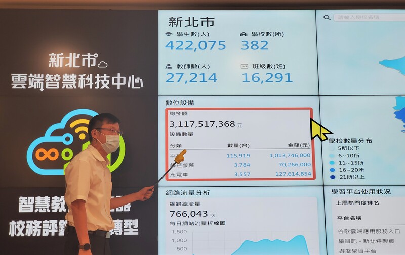 教育局長張明文說明-視覺化分析教育大數據圖片