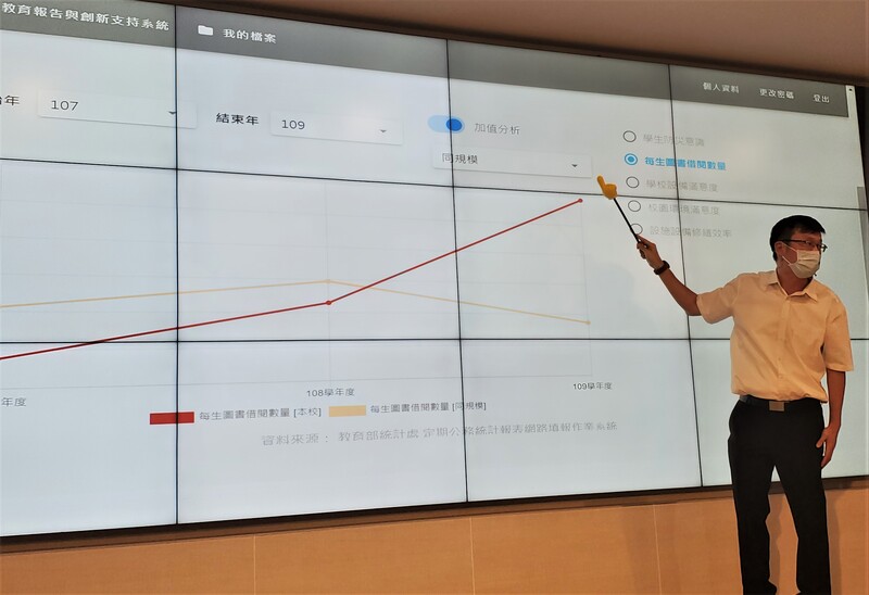 張明文局長說明-教育報告與創新支持系統圖片